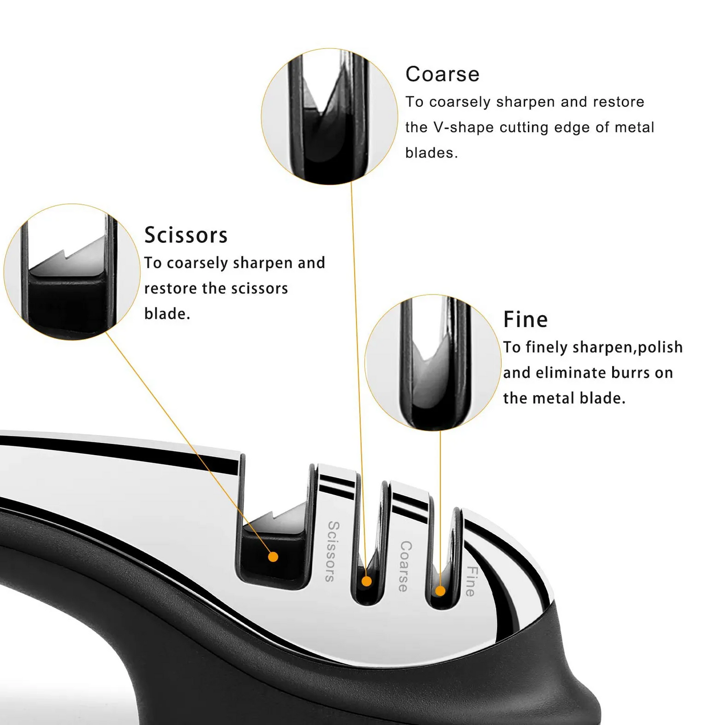 3-in-1 Kitchen Knife Accessories，3-Stage Knife Sharpener Helps Repair, Restore and Polish Blades and Cut-Resistant Glove
