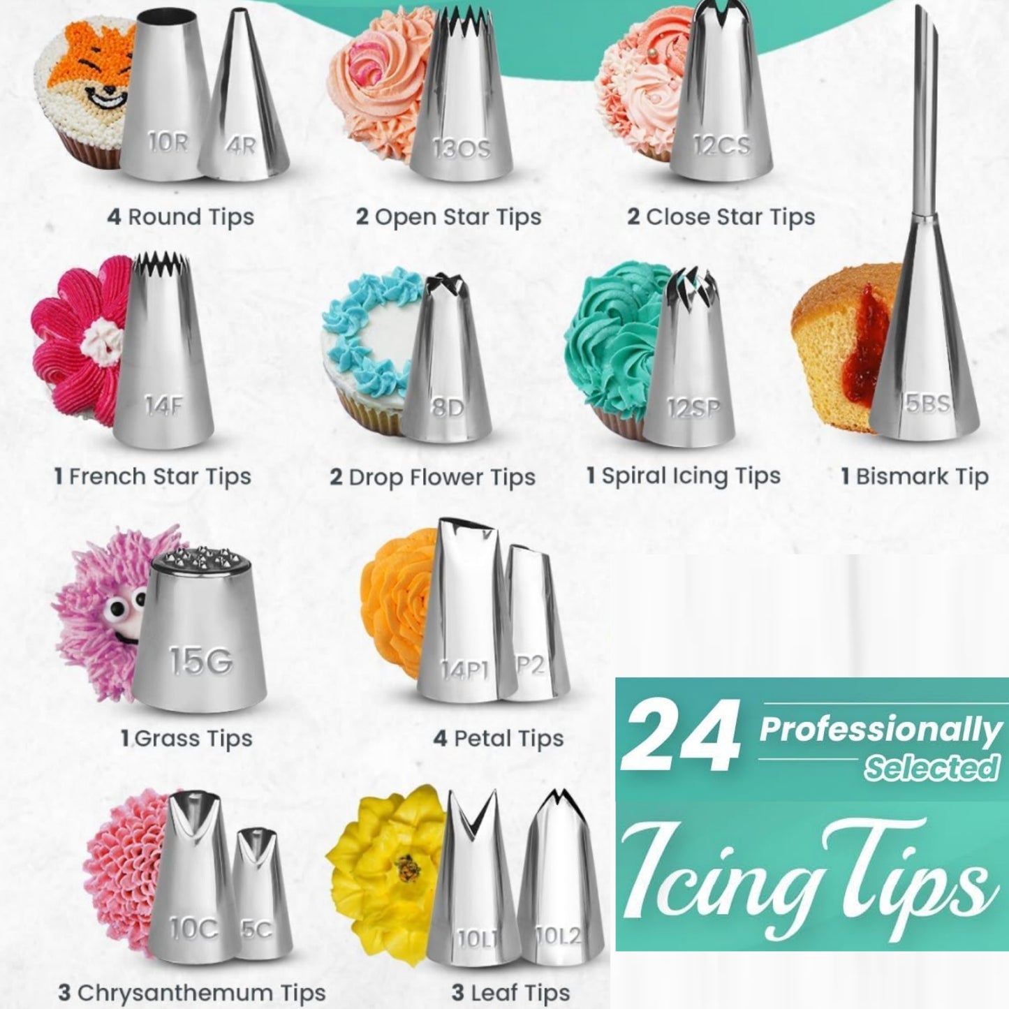 90-Piece Cake Decorating Kit for Beginners – Includes Turntable, 24 Numbered Icing Tips, Russian Piping Nozzles, Cake Leveler, Spatulas & E-Book – Professional Baking Tools