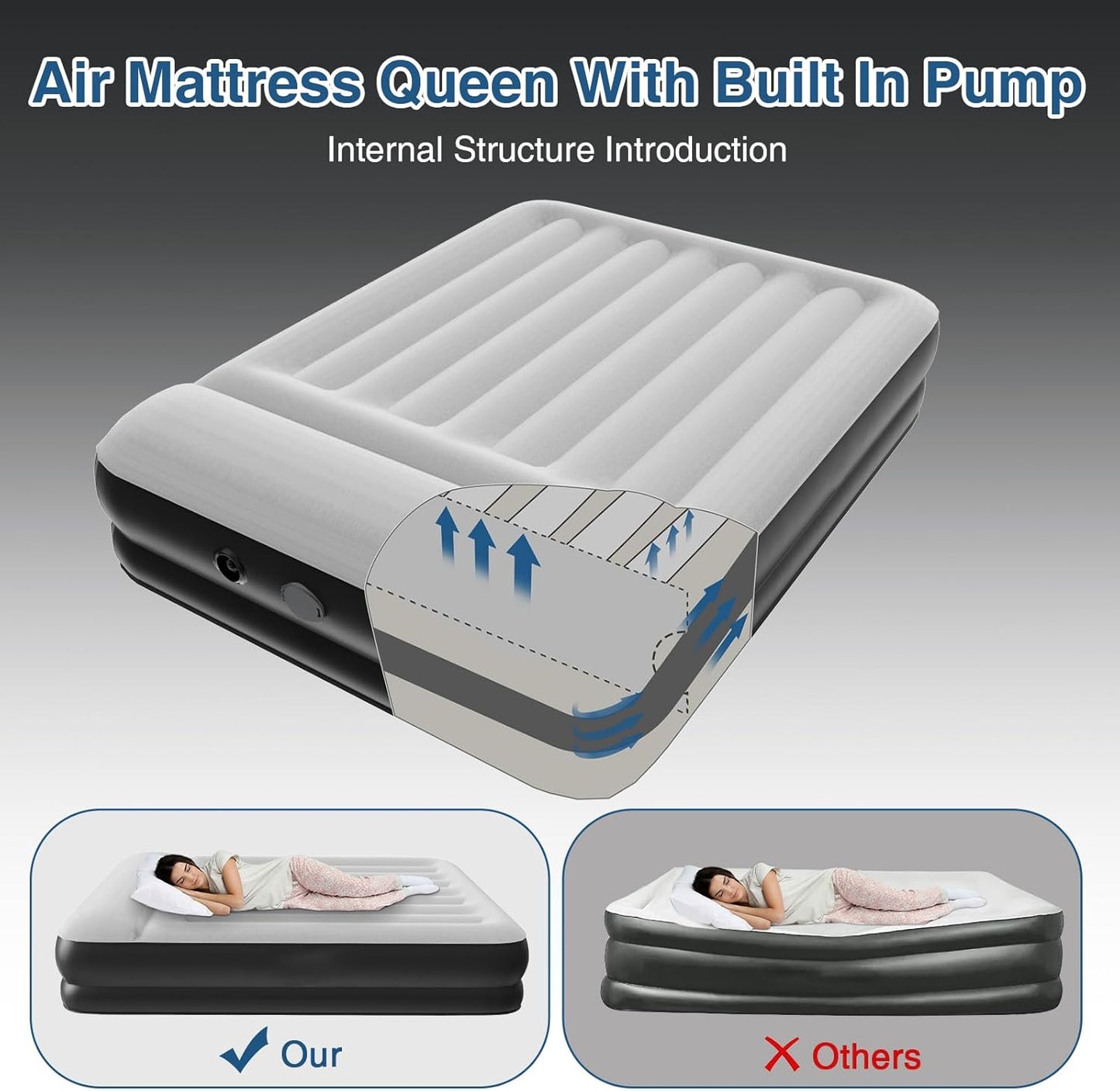 Queen Air Mattress with Built in Removable Pump, 16" High Blow Up Mattress Air Bed with Carrying Bag, Inflatable Mattress Fast & Easy Inflate/Deflate