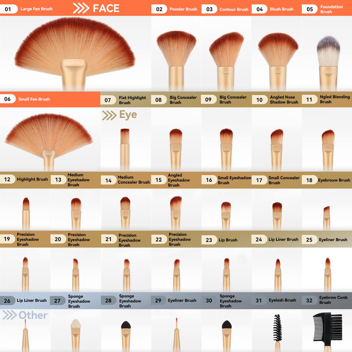 32pcs Makeup Brush Set, Cosmetic Brush Tool Set Foundation Blending Loose Powder Contour Eye Shadow Eyebrow Makeup Brush Set with Bag