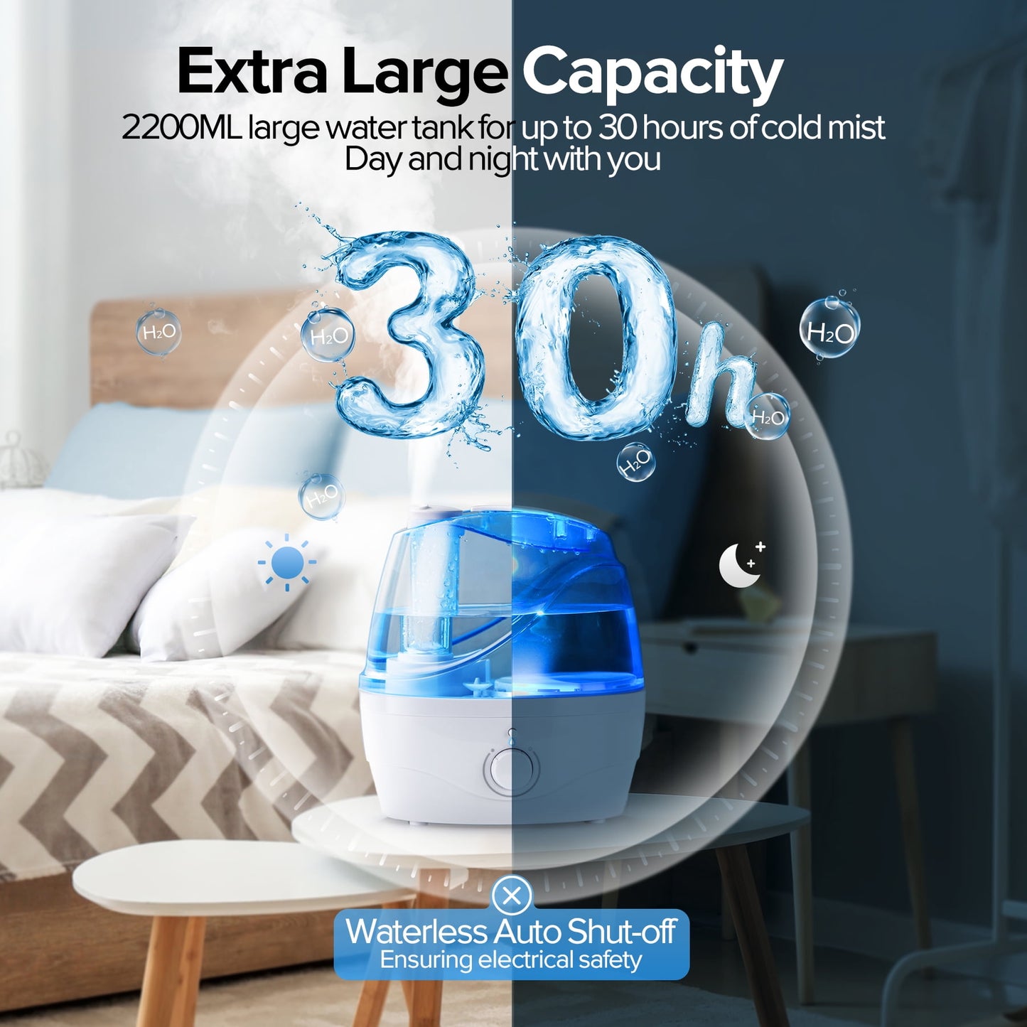 2.2L humidifier, 28dB Whisper-Quiet Cool Mist Humidifier with Auto Shut-off, Smart Sensor, up to 24 hours, Air Humidifier for bedroom Sleeping, Home Office