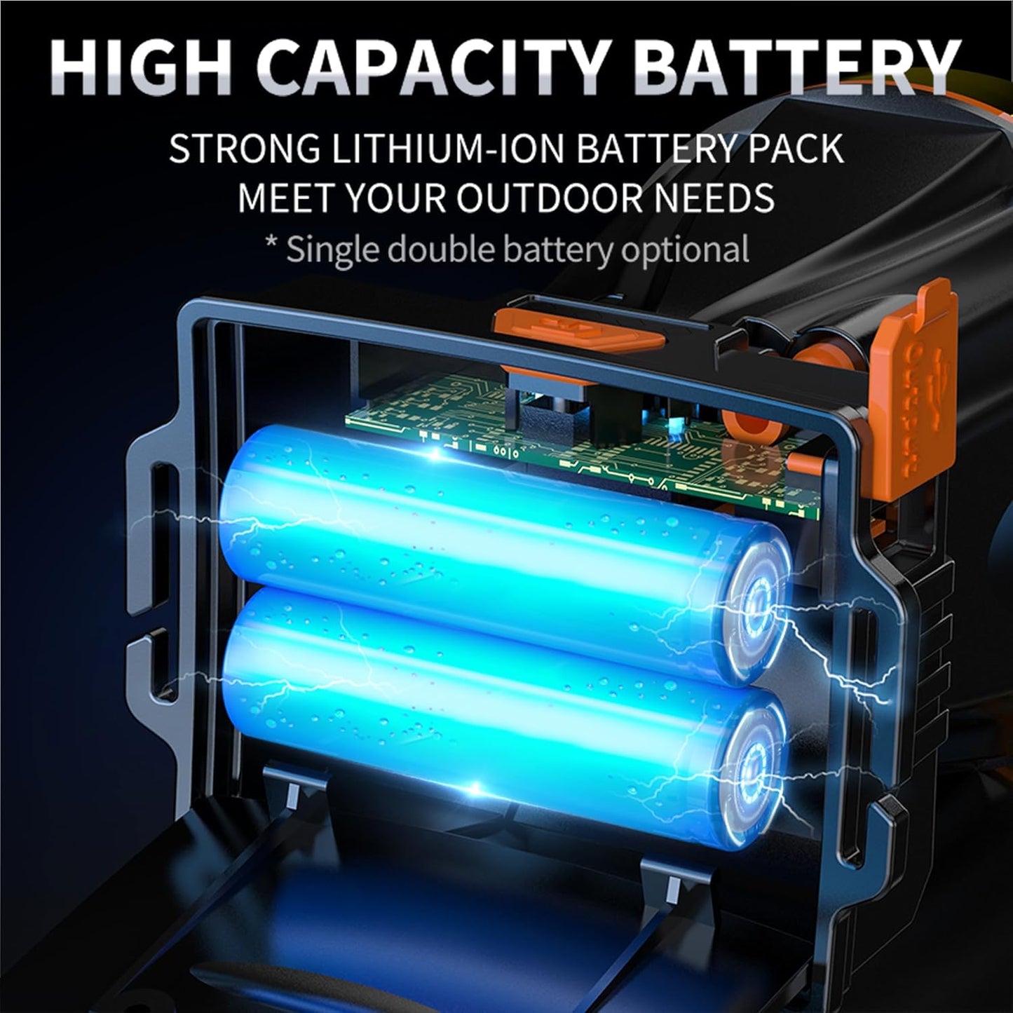Rechargeable High-Power LED Headlamp Super Bright Waterproof Headlight with Motion Sensor, Spotlight for Hunting, Fishing, Camping & Hiking