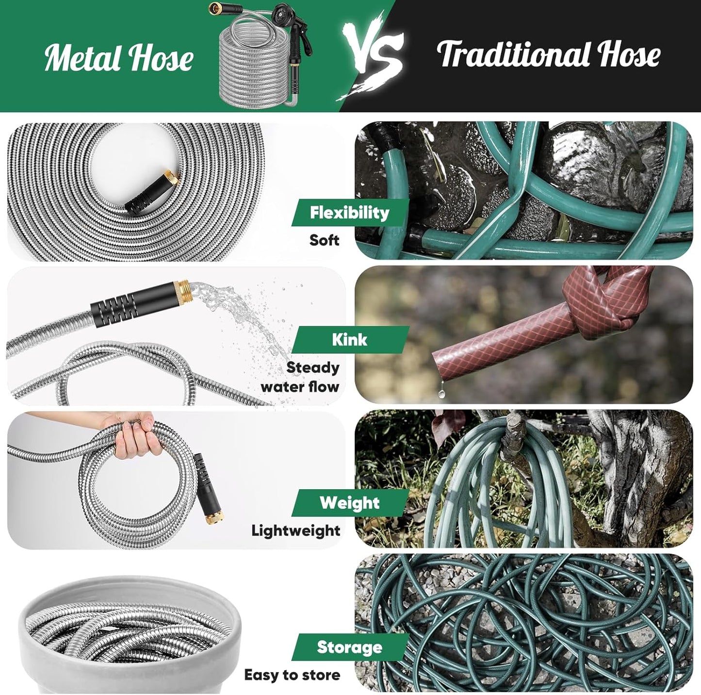 25FT/50FT/100FT Heavy Duty Stainless Steel Water Hose with 10 Functional Nozzles, No Kink, Lightweight and Flexible, Easy to Use and Store, Suitable for Yard and Lawn