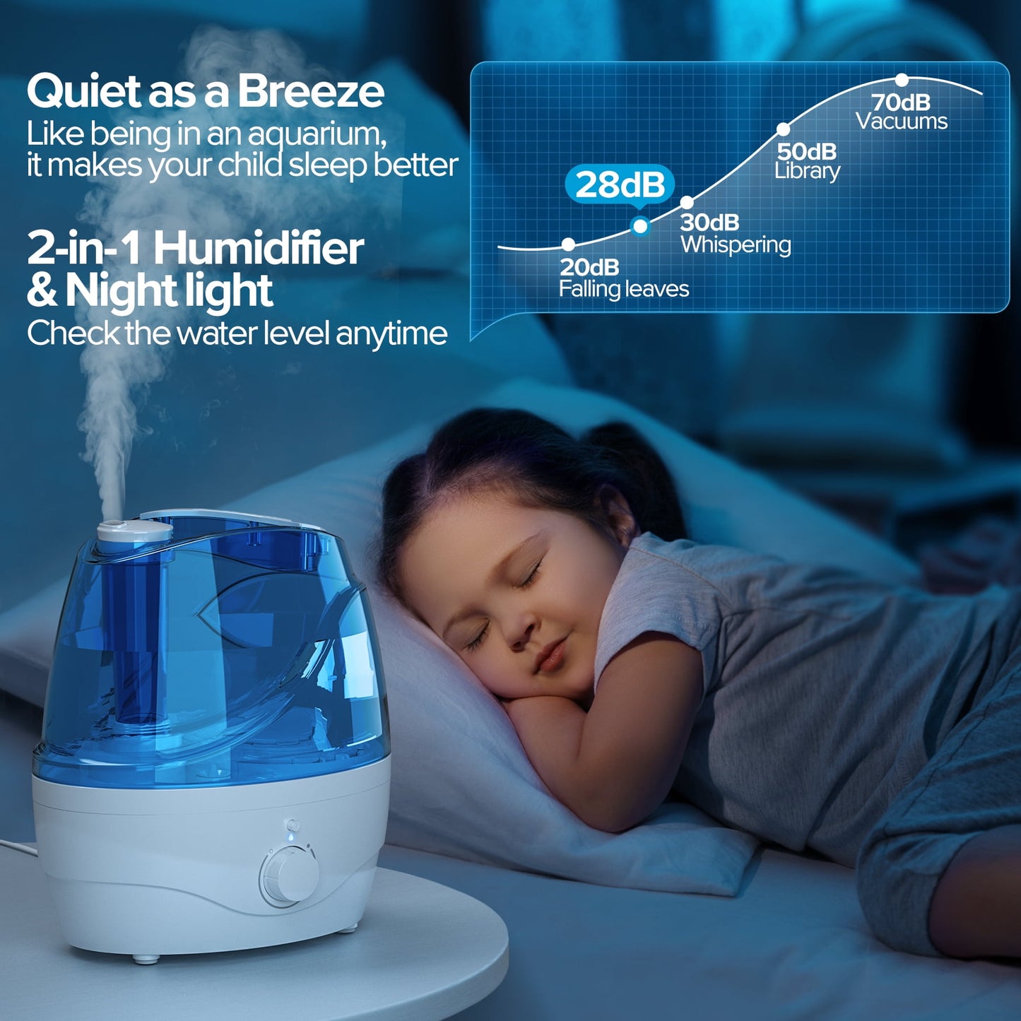 2.2L humidifier, 28dB Whisper-Quiet Cool Mist Humidifier with Auto Shut-off, Smart Sensor, up to 24 hours, Air Humidifier for bedroom Sleeping, Home Office