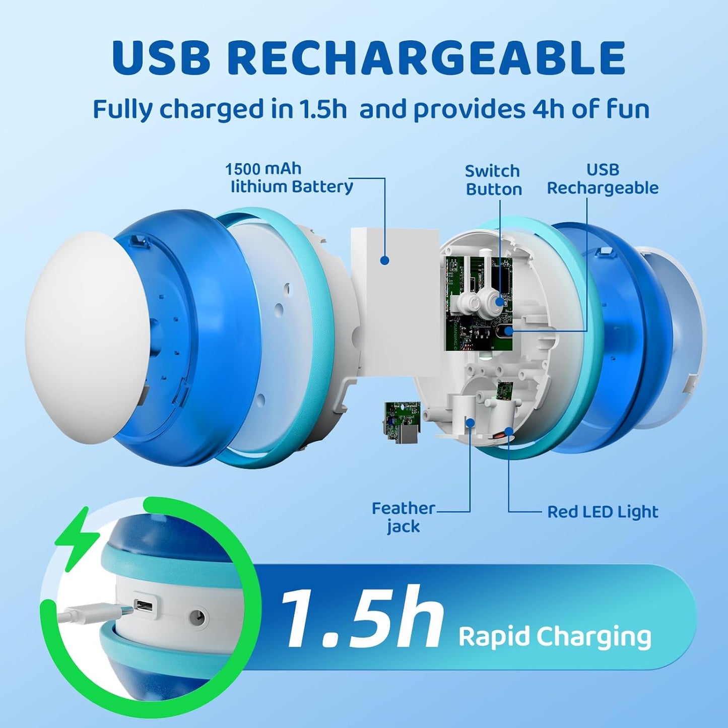 Smart Interactive Cat Toy with App Control, 3 Modes, Laser and Feather, USB Rechargeable, Fun and Interactive cat Toys