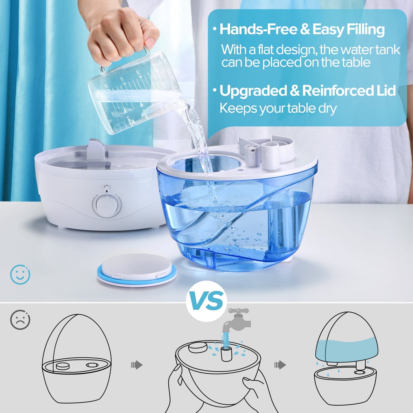 2.2L humidifier, 28dB Whisper-Quiet Cool Mist Humidifier with Auto Shut-off, Smart Sensor, up to 24 hours, Air Humidifier for bedroom Sleeping, Home Office